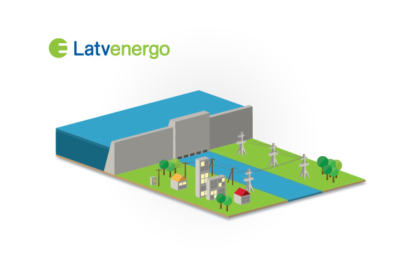 Animation for Latvenergo hydroelectric power plants
