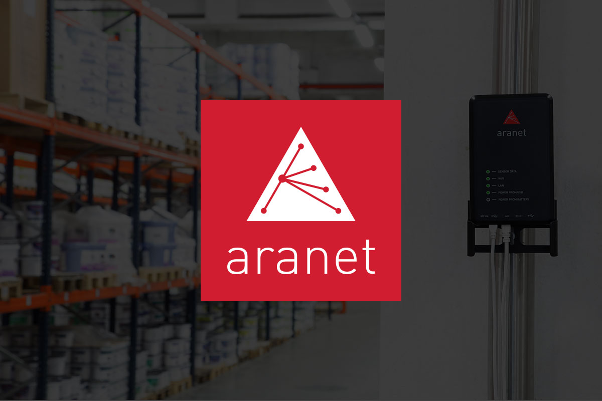 Aranet brand graphic identity